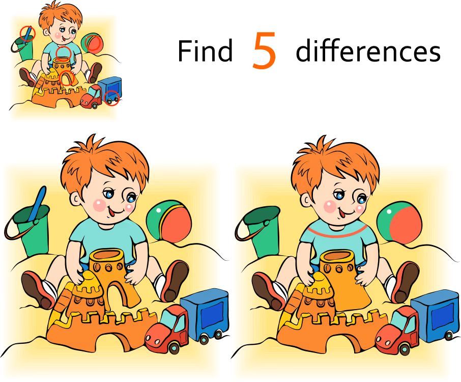 İki Resim Arasındaki 5 Farkı Bul