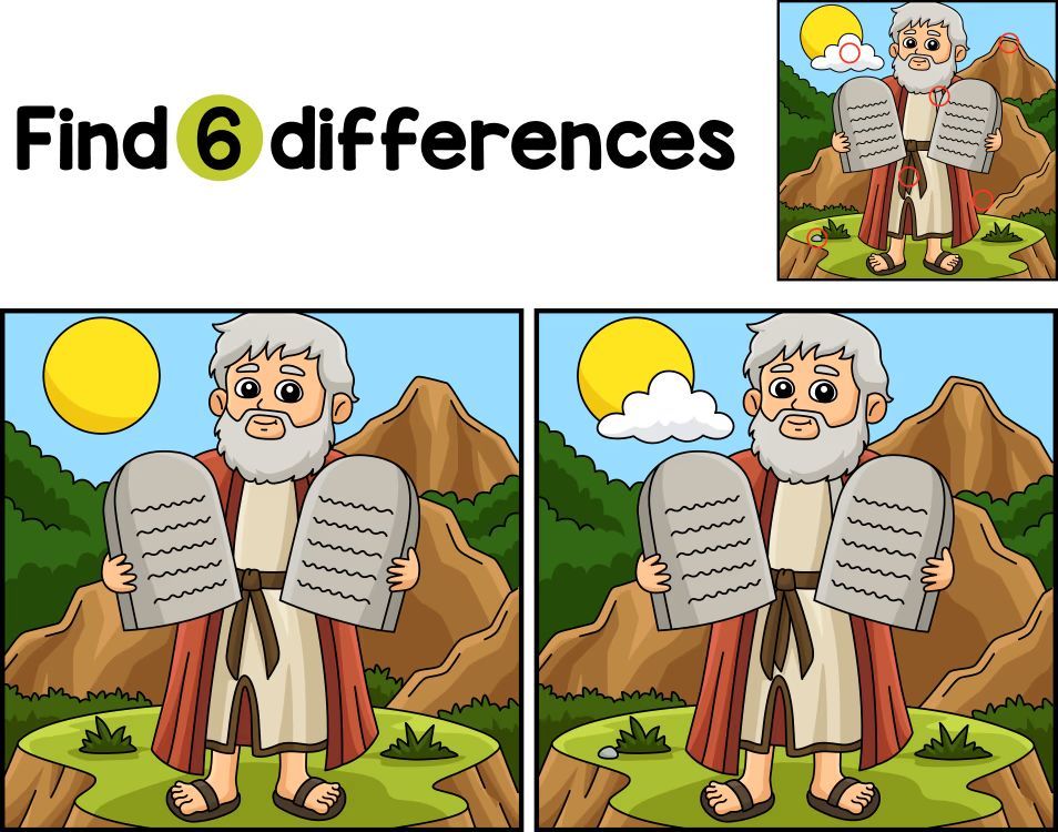 İki Resim Arasındaki 6 Farkı Bul