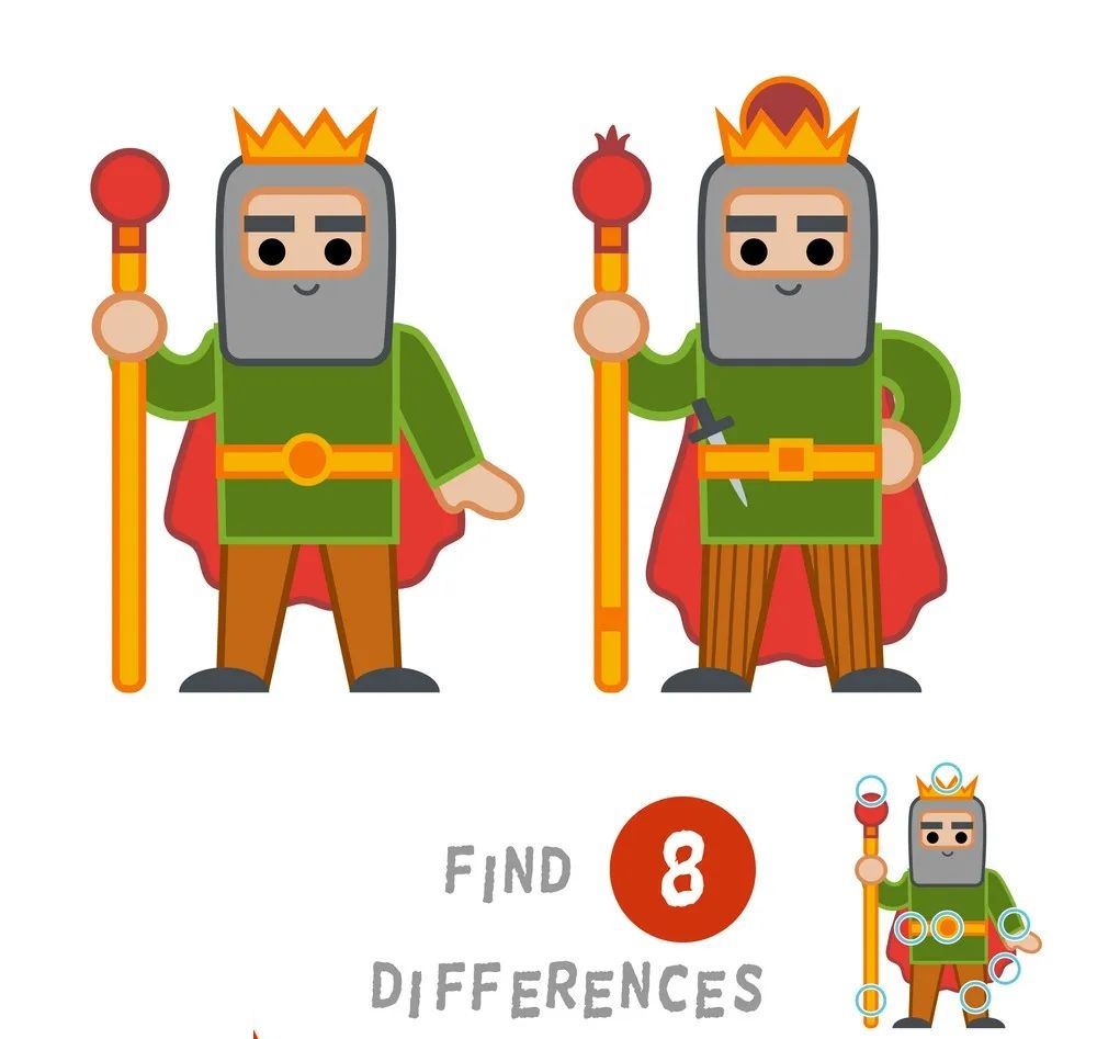 İki Resim Arasındaki 8 Farkı Bul