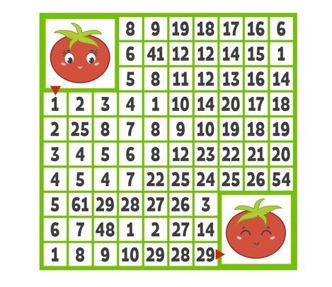 Rakamlı Labirent Bulmaca