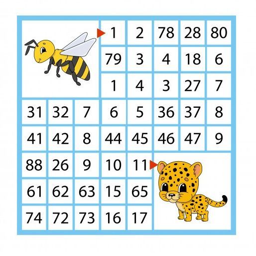 Rakamlı Labirent Bulmaca