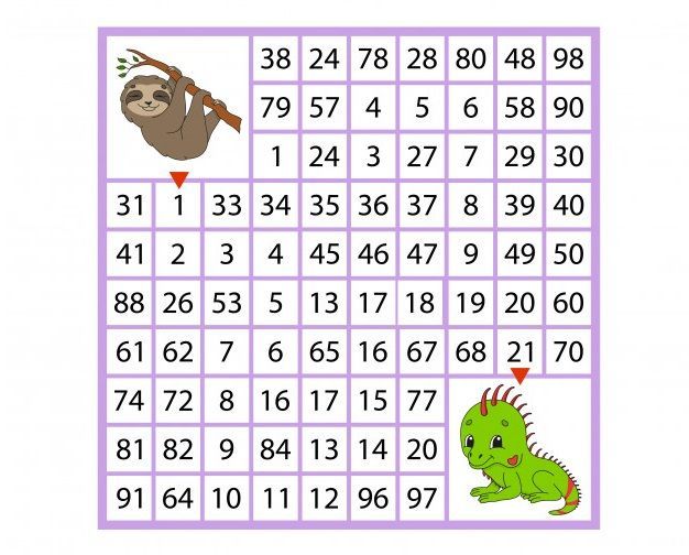 Rakamlı Labirent Bulmaca