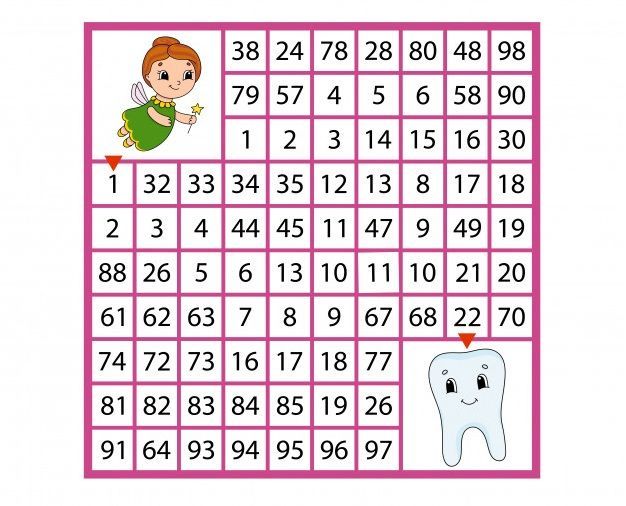 Rakamlı Labirent Bulmaca