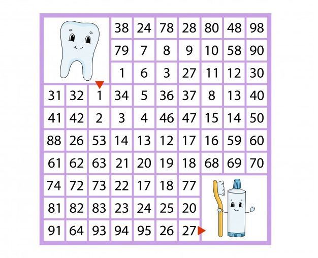 Rakamlı Labirent Bulmaca