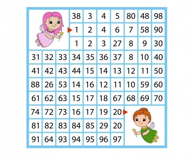 Rakamlı Labirent Bulmaca