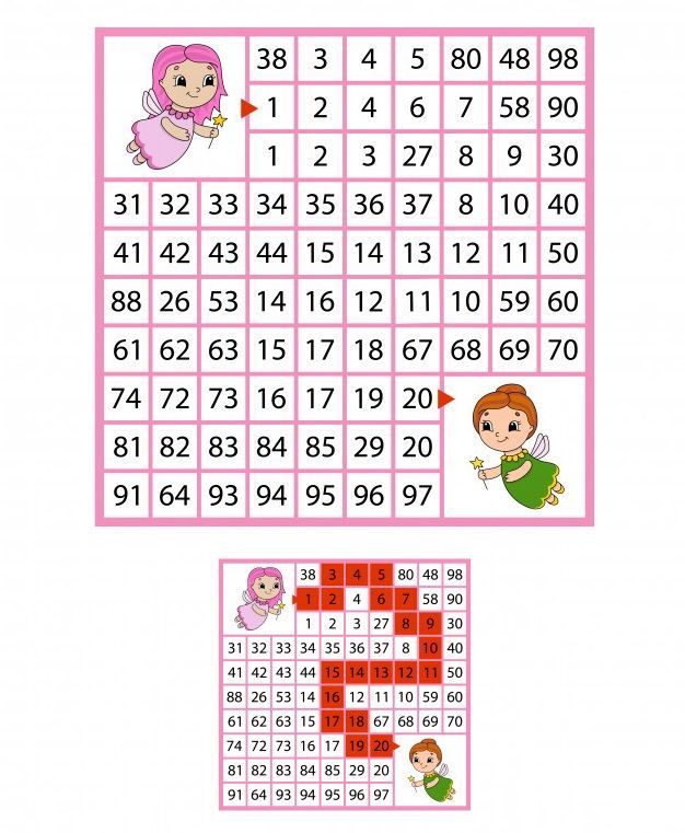 Rakamlı Labirent Bulmaca