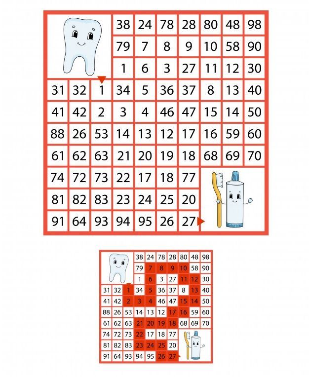 Rakamlı Labirent Bulmaca