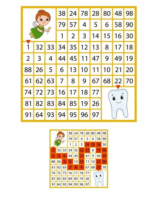 Rakamlı Labirent Bulmaca