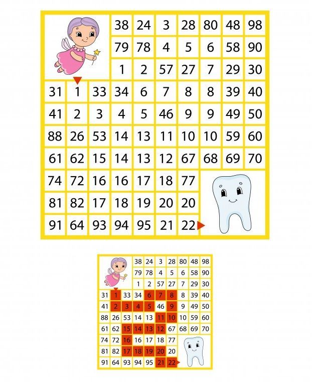 Rakamlı Labirent Bulmaca