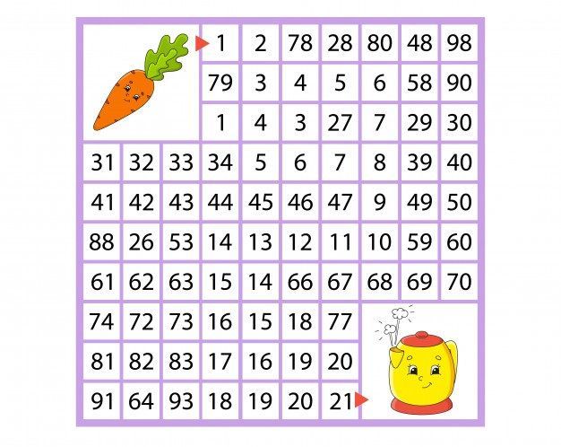 Rakamlı Labirent Bulmaca