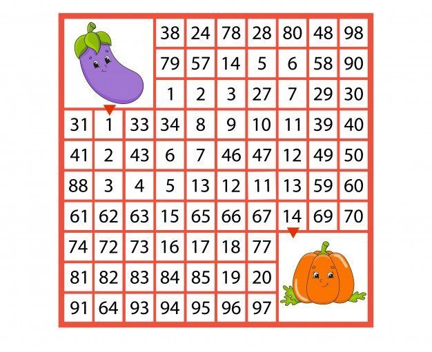 Rakamlı Labirent Bulmaca